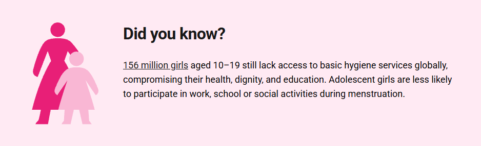 Did you know Did you know? 156 million girls aged 10–19 still lack access to basic hygiene services globally, compromising their health, dignity, and education. Adolescent girls are less likely to participate in work, school or social activities during menstruation.